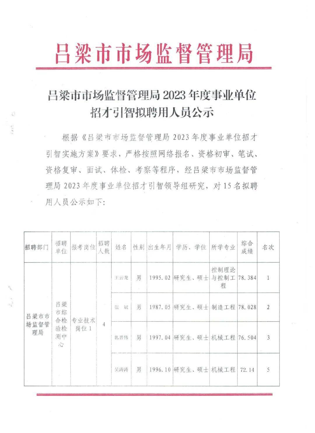 饶阳县民政局最新招聘信息