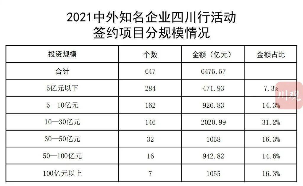 良庆区级托养福利事业单位最新项目