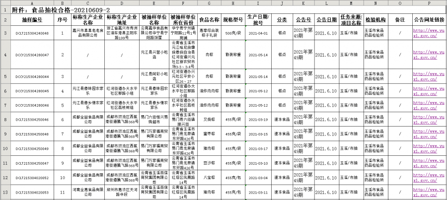 玳瑁山茶场最新招聘信息