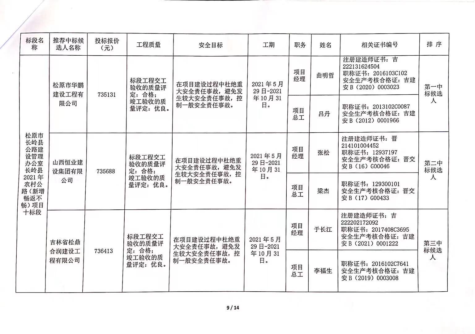 金阊区公路运输管理事业单位最新项目