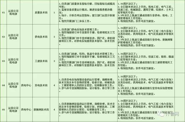 华容县特殊教育事业单位等最新招聘信息