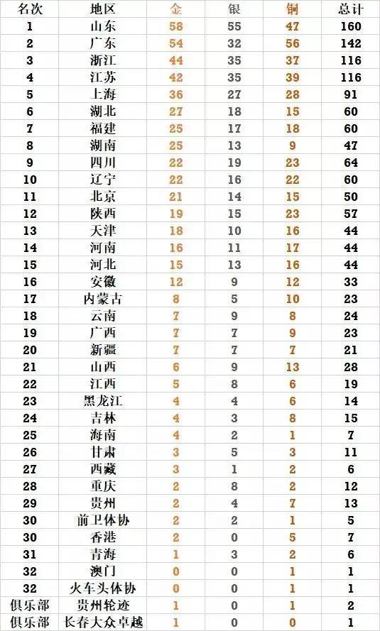 澳门6合开奖结果 开奖记录067期 22-23-27-36-43-46D：21