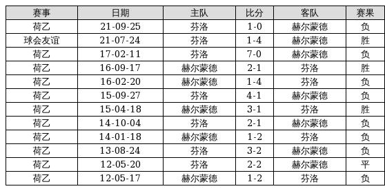 2025澳门特马今晚开039期 04-21-22-29-34-45X：29