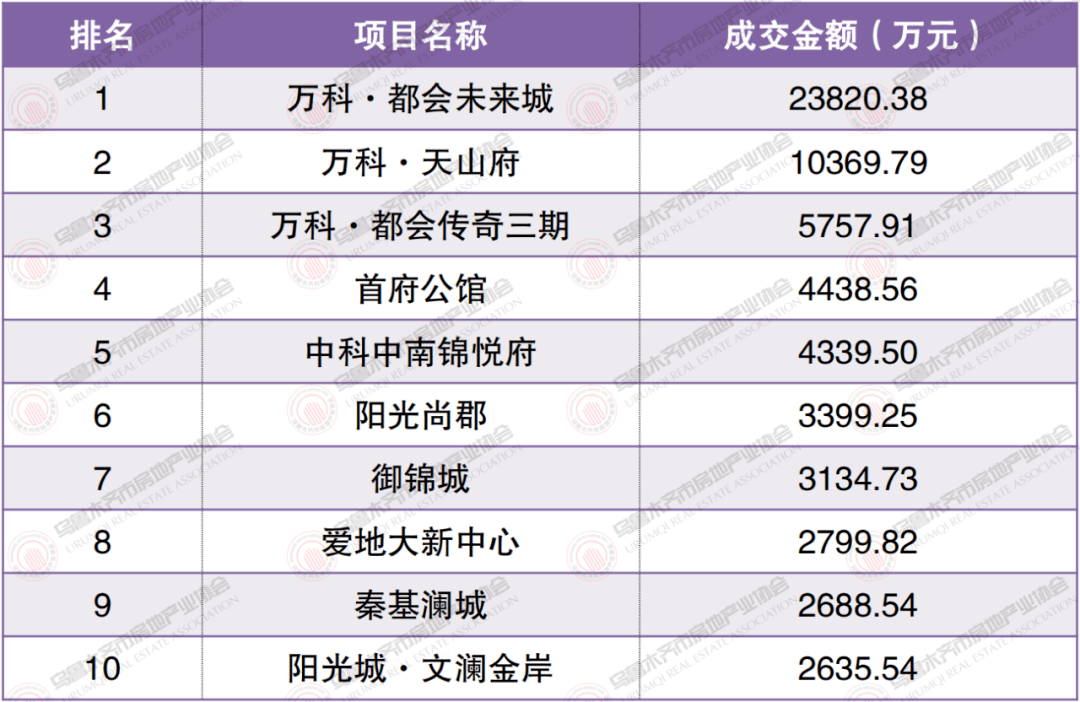 咨询 第17页