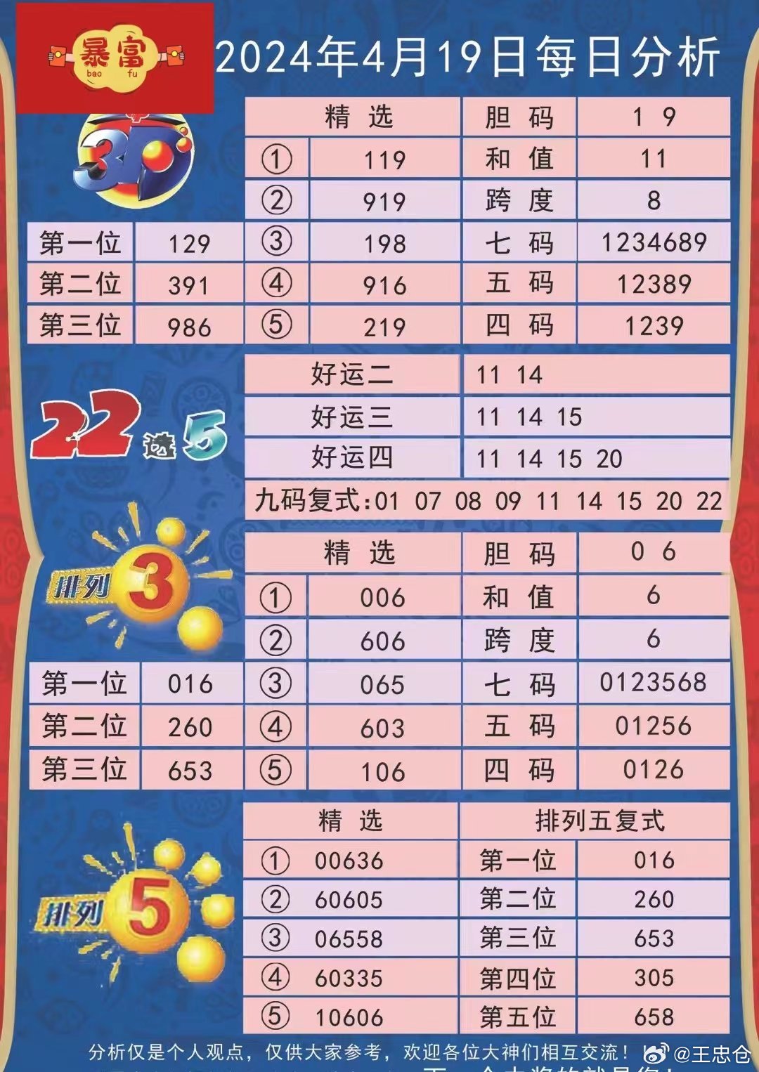 新澳2025年精准特马资料136期 03-17-18-30-37-47U：16