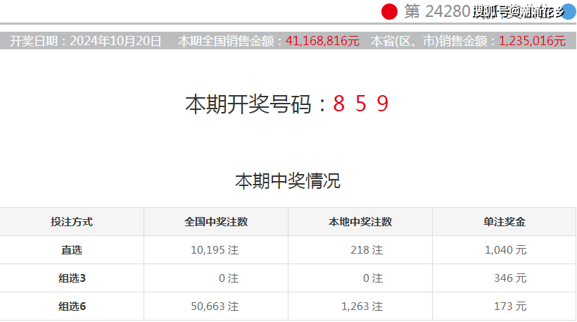 2025年今晚开奖结果查询127期 04-08-10-16-26-47B：16