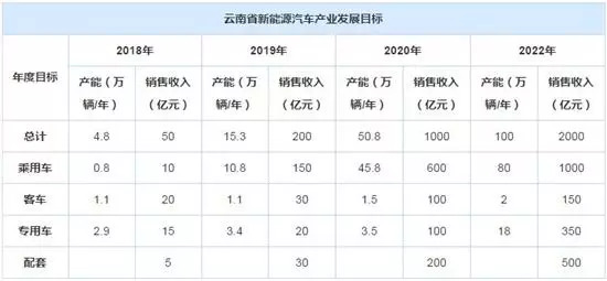 新澳门4949正版大全010期 07-45-01-34-26-49T：22