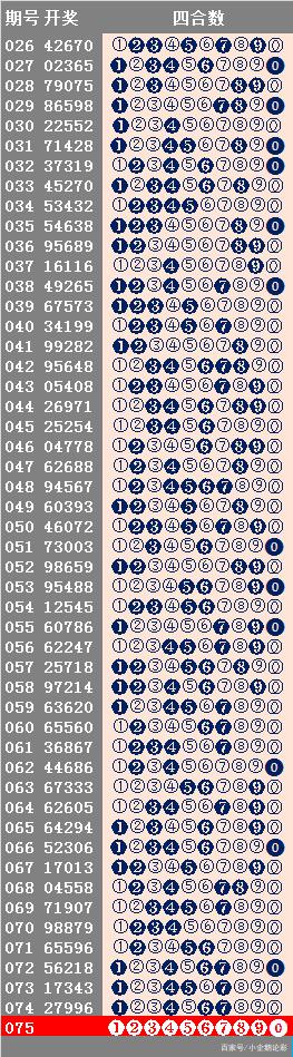 4949资料正版免费大全061期 10-37-46-32-40-16T：19