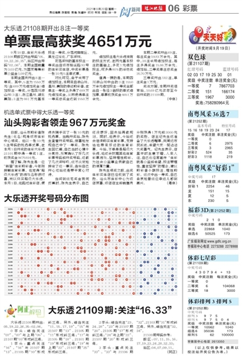 2025澳门天天开好彩094期 41-45-27-15-04-33T：12