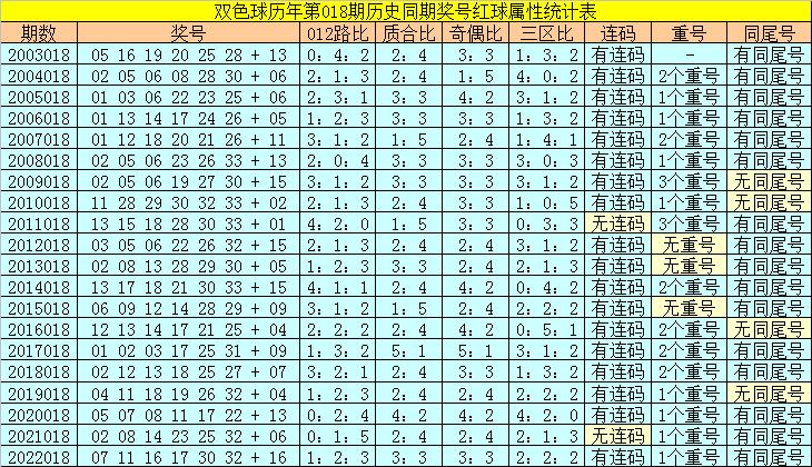 第211页