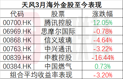 2025全年资料免费大全一肖一特073期 10-12-37-39-42-47P：43