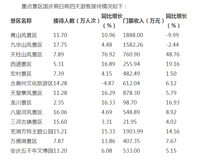 白小姐资料大全+正版资料白小姐奇缘四肖073期 11-31-40-45-46-48D：30