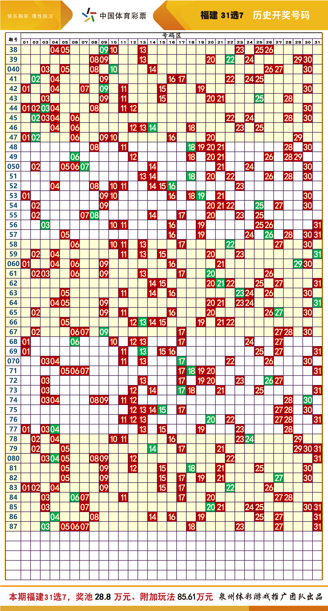 2025新澳门天天开奖结果045期 21-33-34-40-42-44Q：12