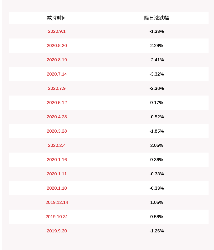 新闻 第28页