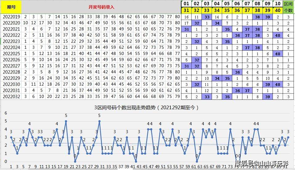 澳门特马今晚开什么码100期 24-28-32-36-47-48G：44