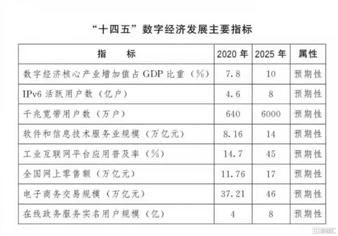 百科 第30页