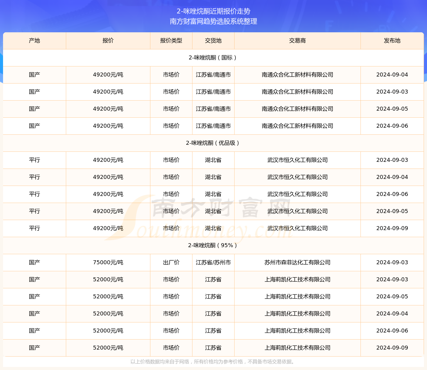 新澳门天天开奖资料大全004期 04-49-26-19-30-44T：10