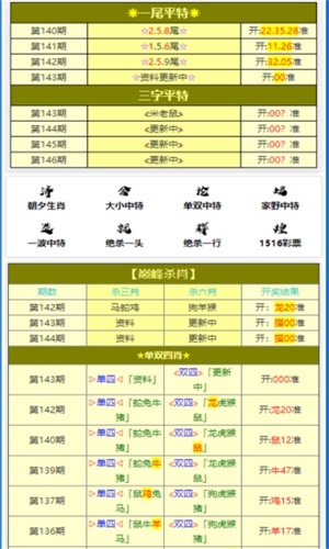 一码一肖100%中用户评价050期 08-12-15-18-36-49Z：32