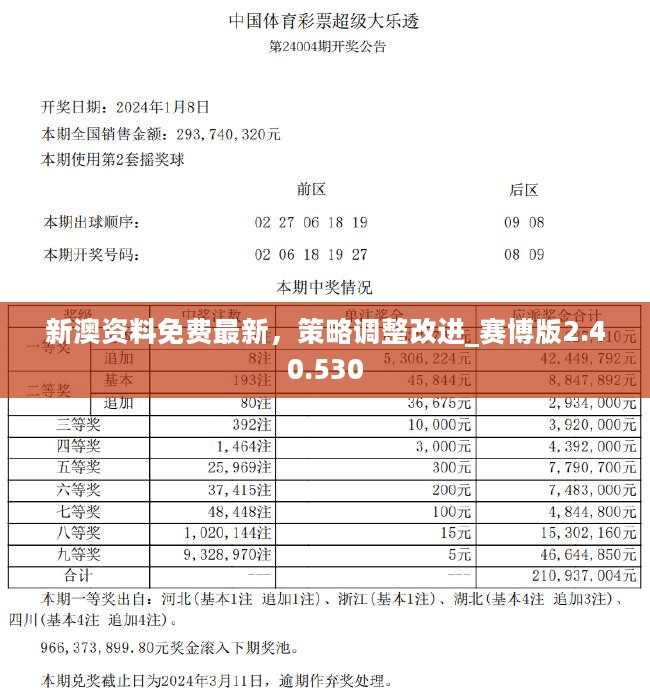 2024新奥全年资料免费公开038期 03-15-16-21-23-49W：37