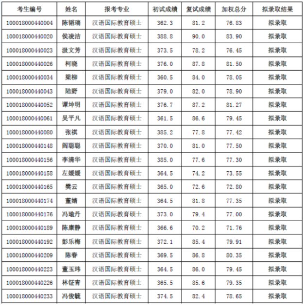 2025年澳门内部资料078期 09-16-21-33-45-46E：25