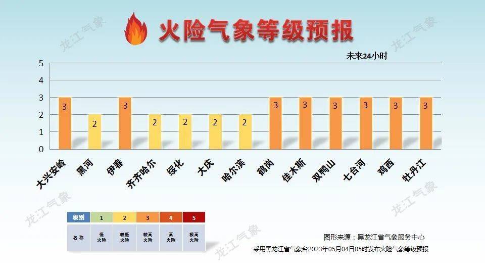 2025新澳资料免费精准100期 09-19-27-41-44-48S：14