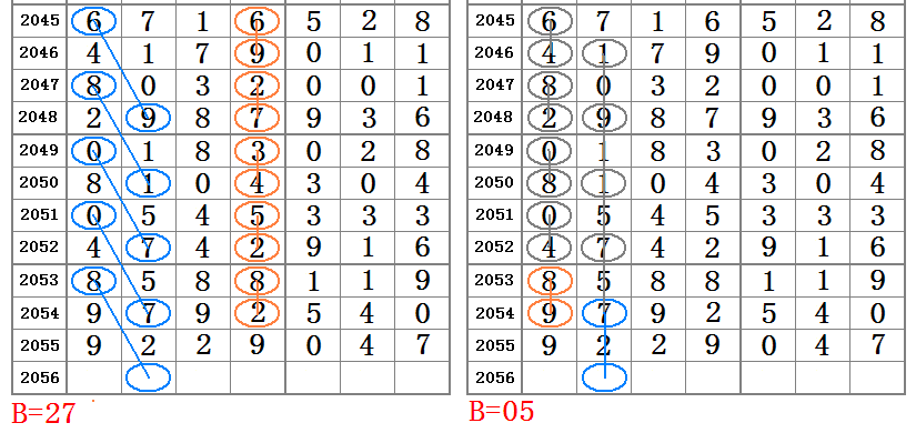 揭秘提升一肖一码100092期 05-07-11-13-34-38A：19