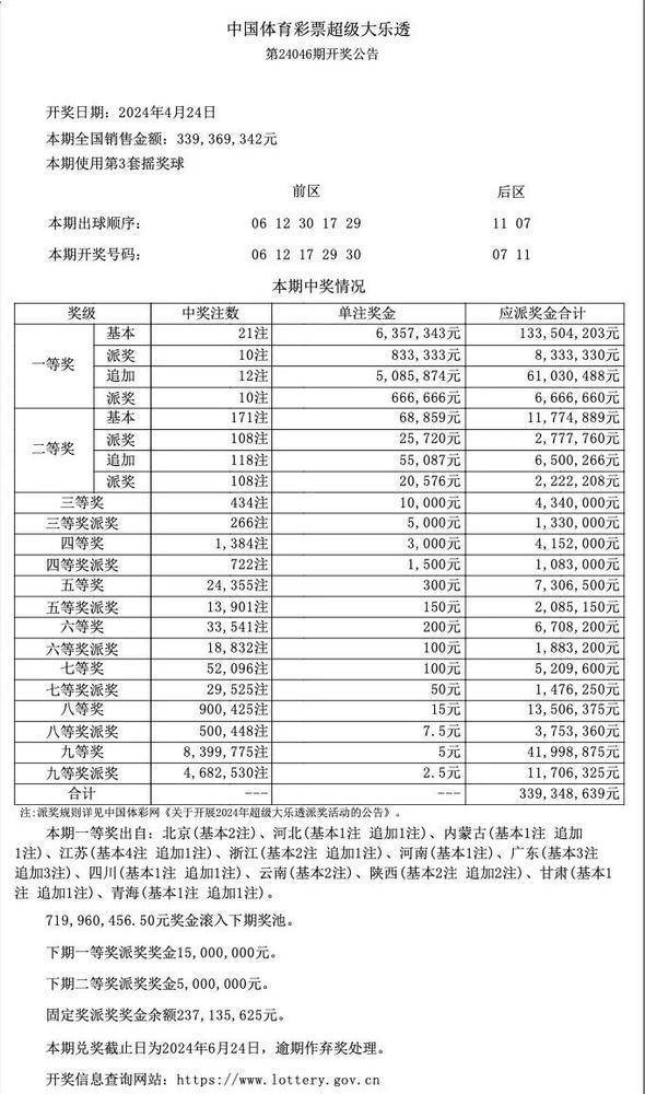 新澳门开奖结果+开奖结果031期 34-02-14-36-10-45T：41