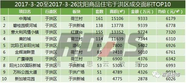 香港二四六天免费开奖062期 24-42-01-09-39-12T：35