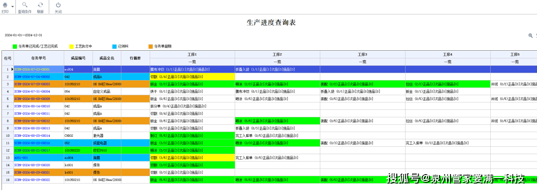 最准一码一肖100%精准,管家婆065期 16-03-36-29-26-08T：42