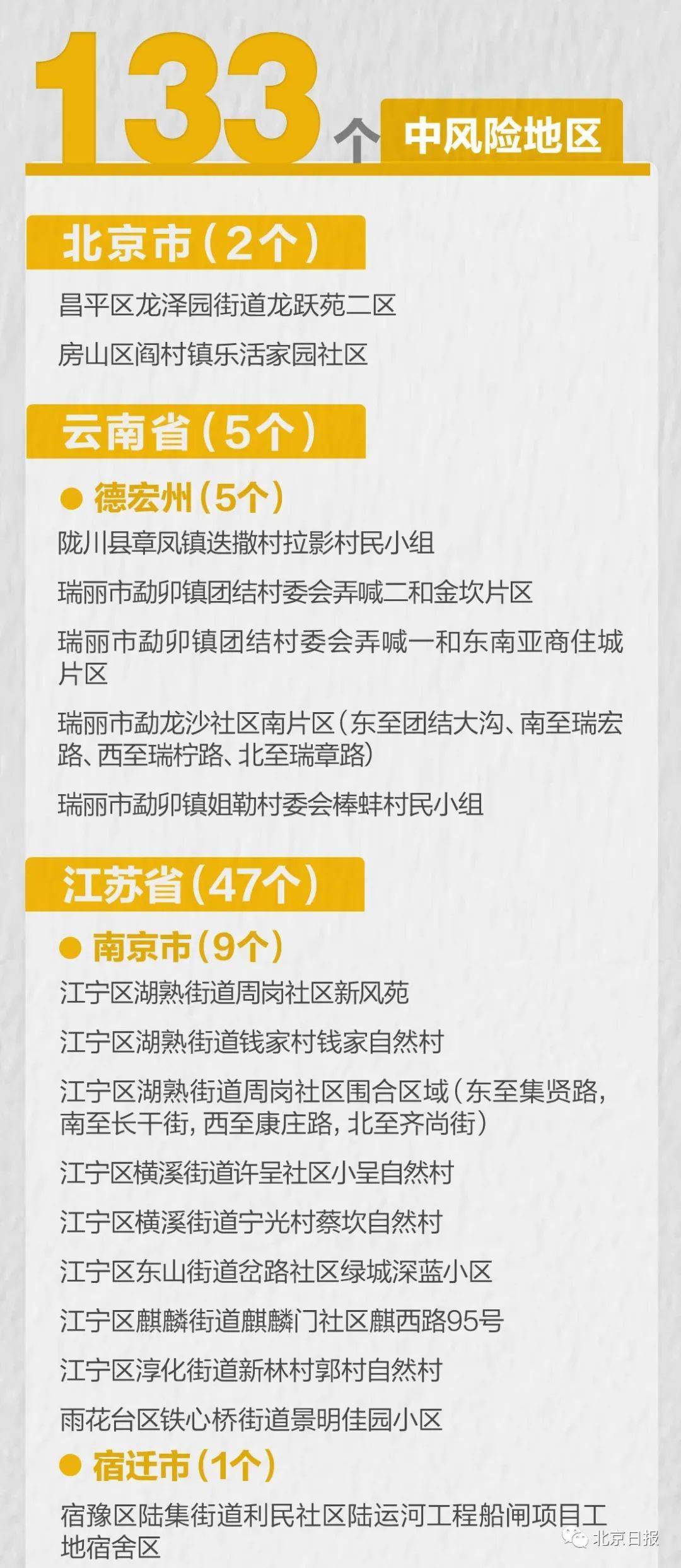 新澳精准资料期期精准24期使用方法111期 10-16-27-36-40-48Y：37