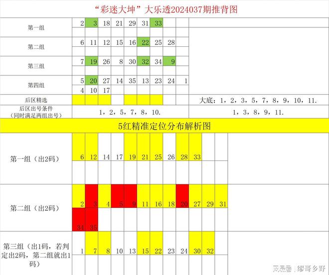 新澳资料免费长期公开064期 17-19-25-29-31-45Z：13