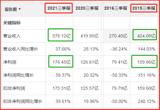 最准一尚一码100中特061期 01-08-09-17-43-46S：15