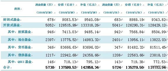 门澳六免费资料022期 16-28-29-38-41-42M：28