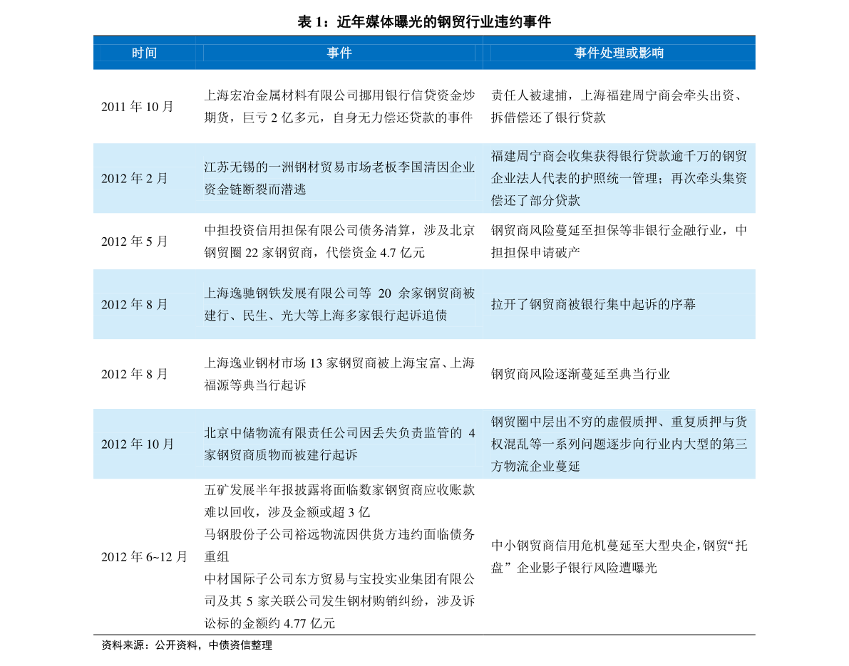 2025新奥历史开奖结果查询071期 08-09-10-15-27-35C：15