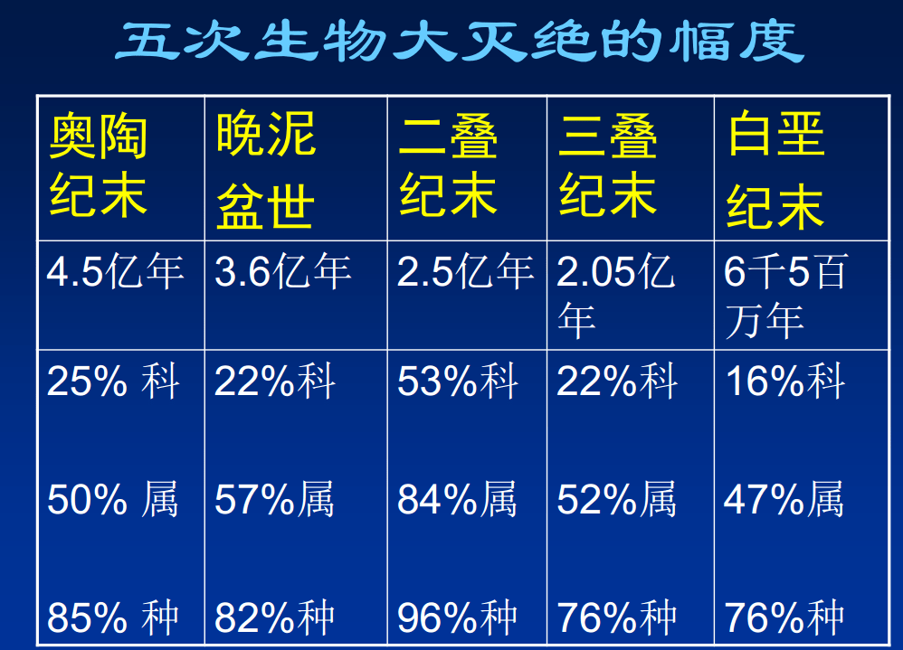 二四六管家婆免费资料067期 13-17-27-30-37-45J：27