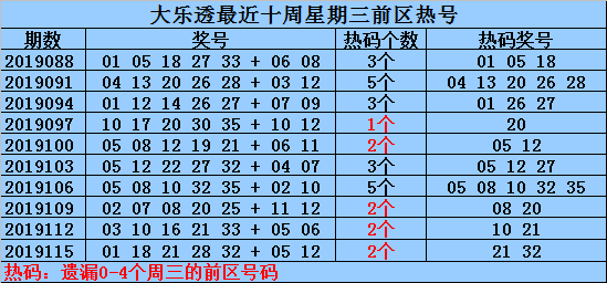 2025澳门特马今晚开网站072期 02-06-14-22-29-46D：29