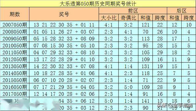 澳门传真免费费资料053期 05-15-22-24-26-32U：29