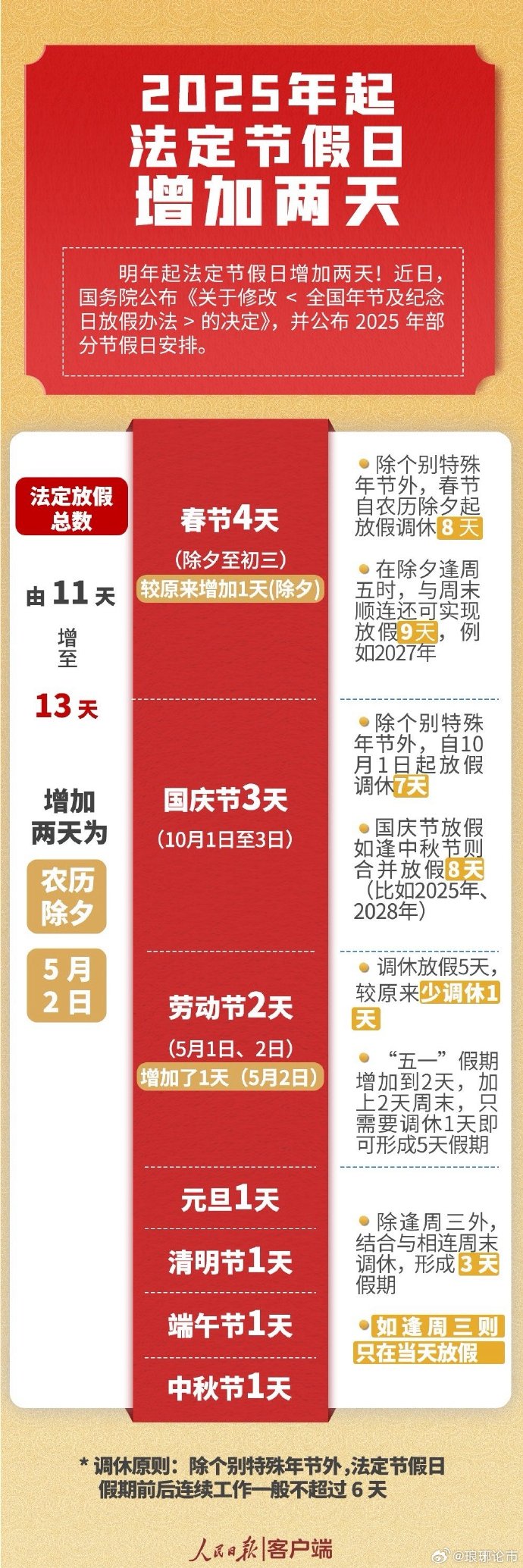 2025全年资料免费大全一肖一特073期 10-12-37-39-42-47P：43