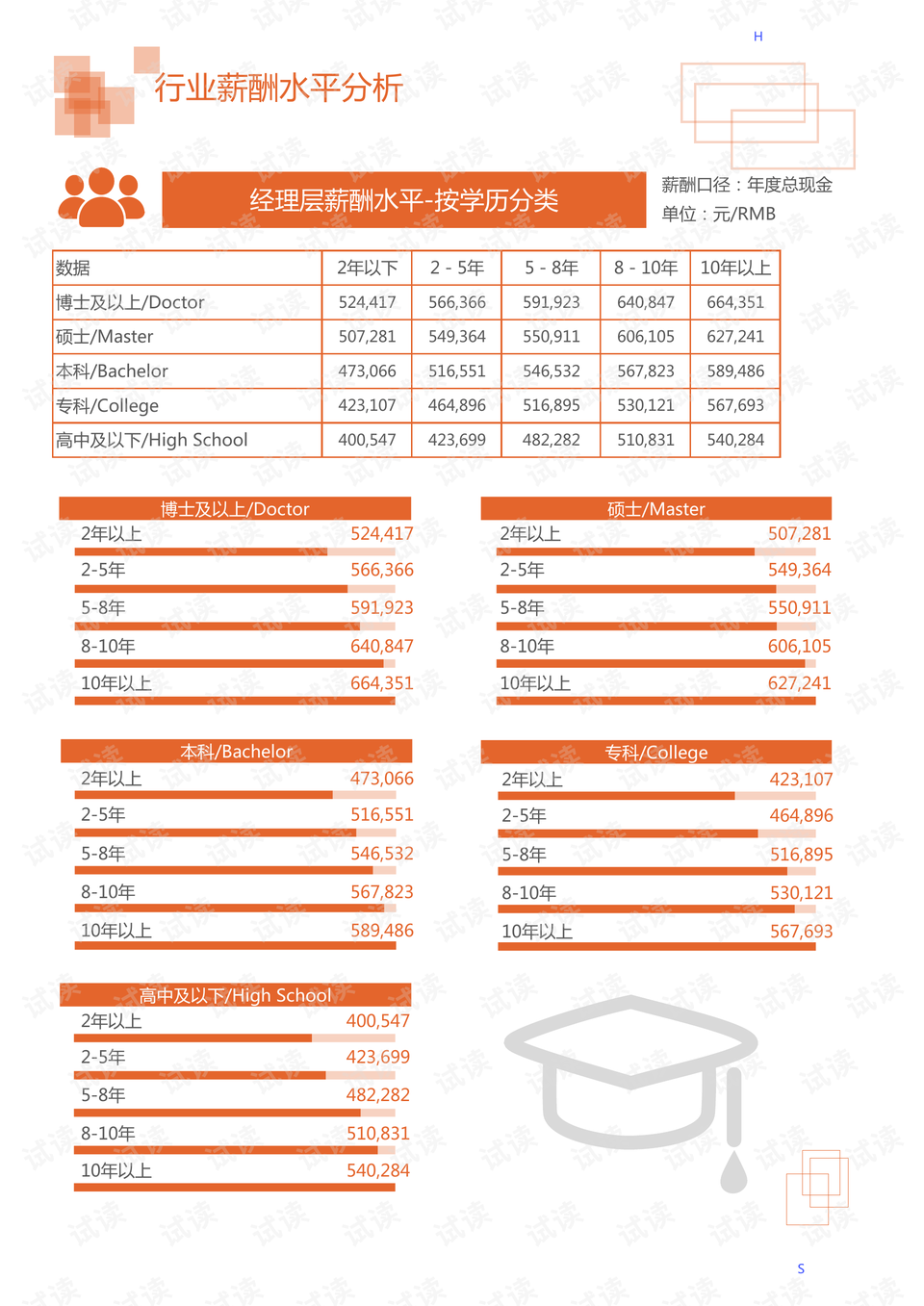 2025年新澳原料免费提供065期 05-08-29-39-41-48Z：04