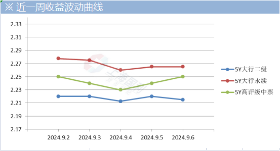 香港二四六最快开奖019期 01-05-07-14-21-26H：22