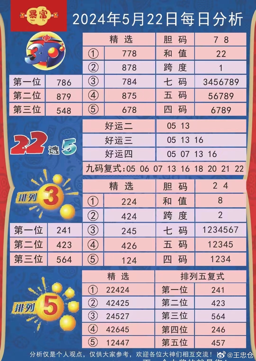 今晚特马开27号085期 03-04-07-26-44-49Y：41