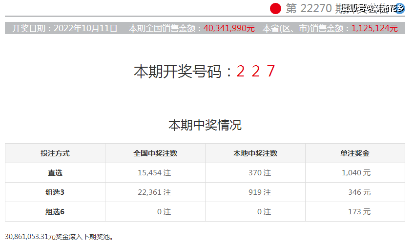 澳门今晚必开一肖一码新闻053期 07-14-17-32-33-40E：14