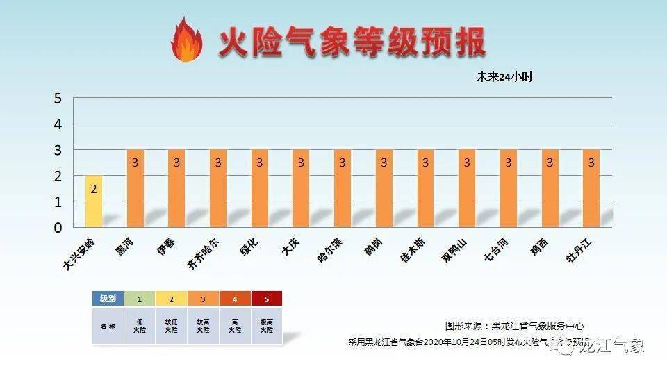 2024新奥门正版资料免费提拱124期 06-19-27-31-35-36T：46