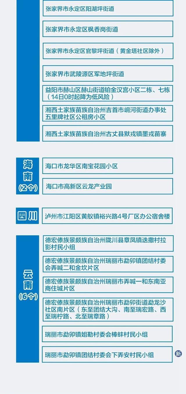 2025新澳资料免费精准100期 09-19-27-41-44-48S：14