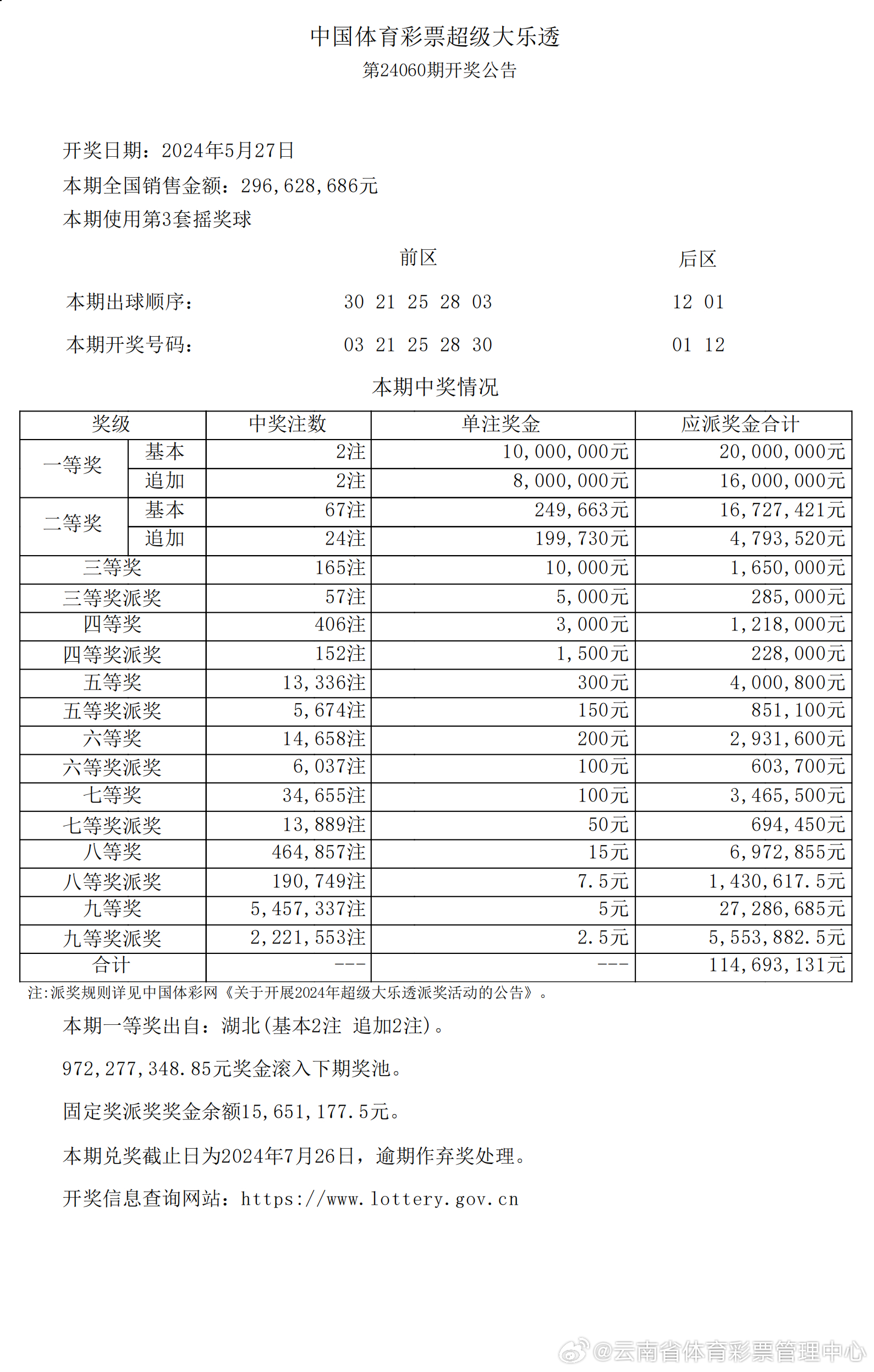 2025新奥今晚开奖号码018期 04-11-12-20-38-42D：05