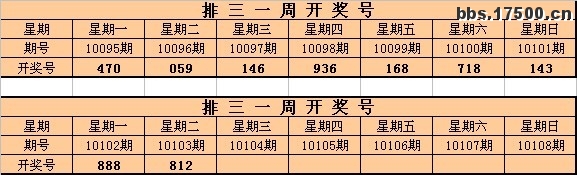 72326查询精选16码一131期 03-10-34-35-40-47R：46