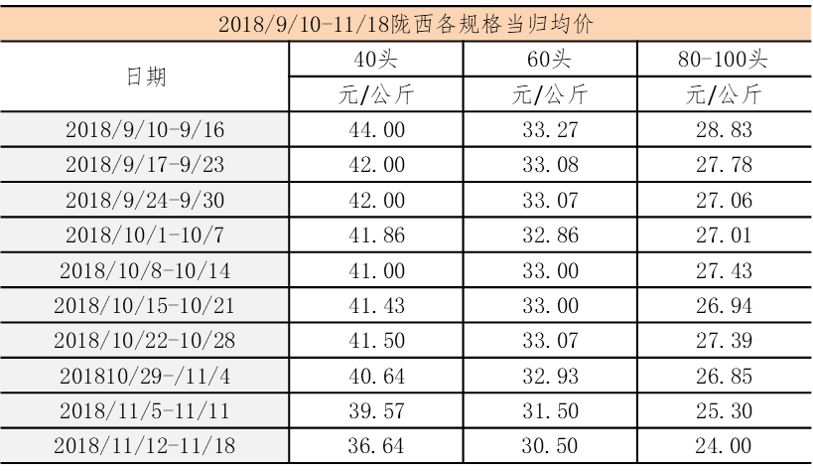 2025香港内部正版大全149期 01-07-10-19-44-49S：37