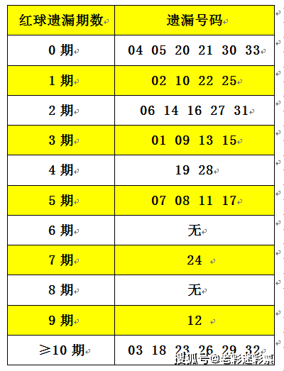 2025澳门开什么特马047期 01-02-04-24-30-43B：19