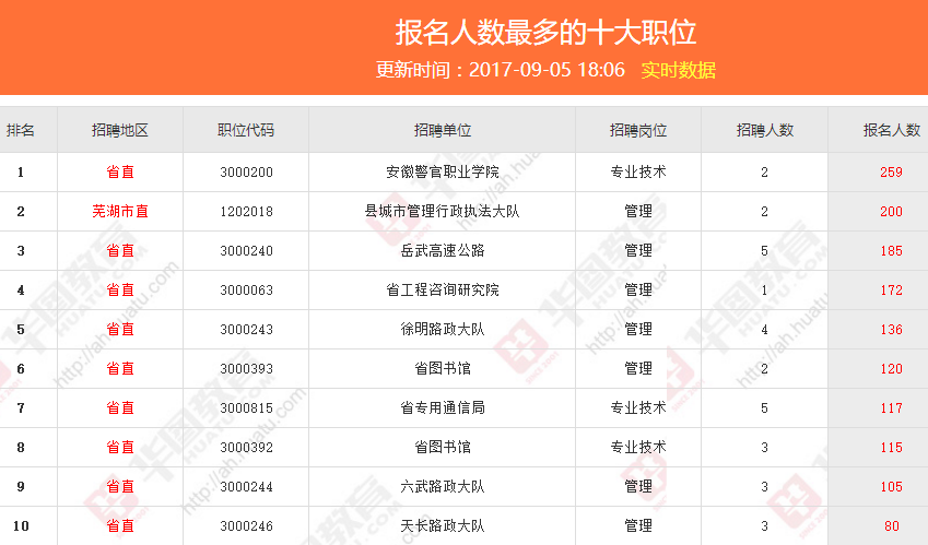 2025今晚澳门开奖结果查询072期 04-06-14-20-29-46G：35