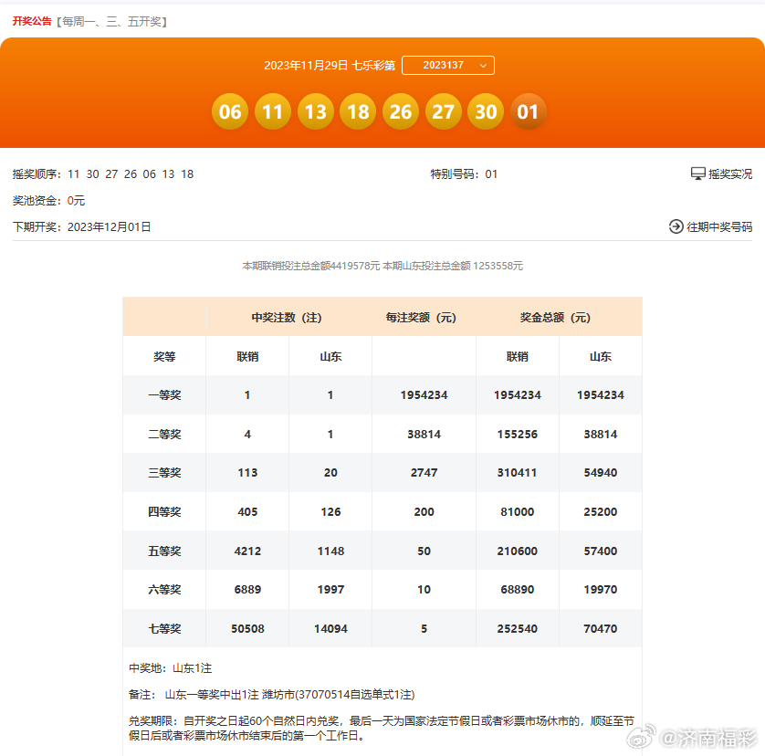 4949最快开奖结果今晚104期 01-03-12-15-32-49G：04